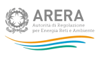 item-brand-arera
